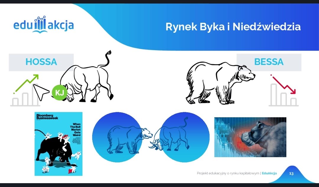 byk i niedźwiedź- slajd